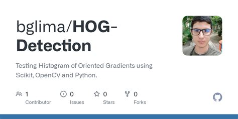 GitHub - bglima/HOG-Detection: Testing Histogram of Oriented Gradients ...