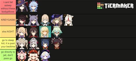 Genshin Impact Waifu Tier List (Community Rankings) - TierMaker