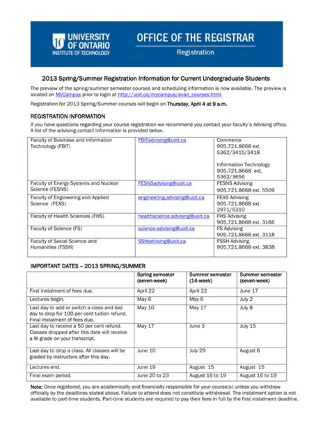 2013 Spring/Summer Registration Information for