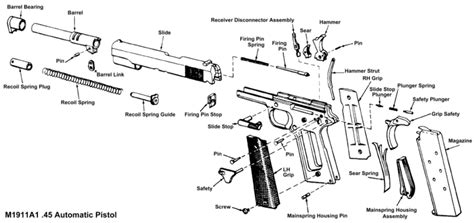 Pin en WEAPONS: FIREARMS DIAGRAMS