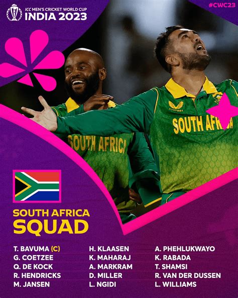 South Africa Cricket World Cup squad will be without Anrich Nortje and ...