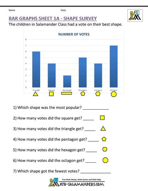 Bar Graph Questions For Grade 4