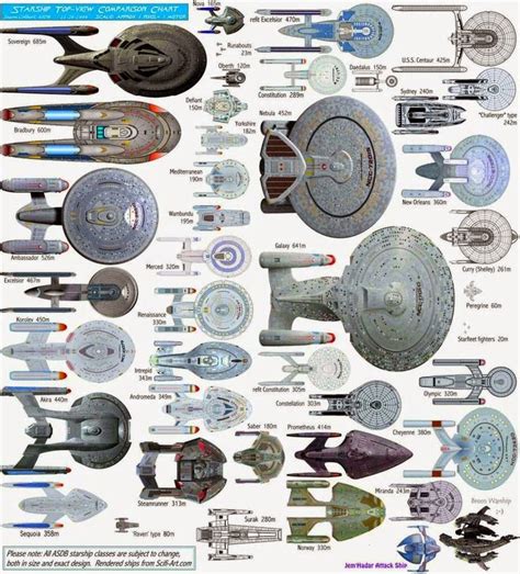 Seduced by the New...: Star Trek Ship Size Comparison Charts