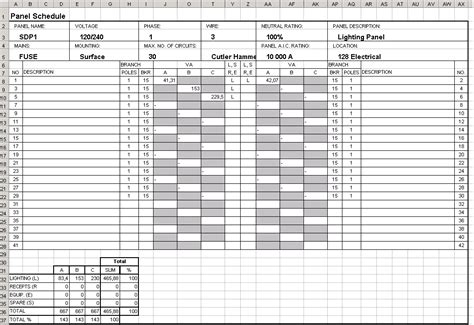 Panel Schedule