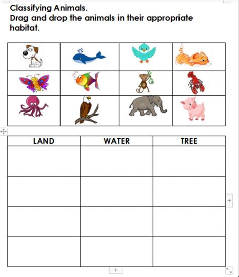 Animal Habitats Worksheet - Worksheets Library