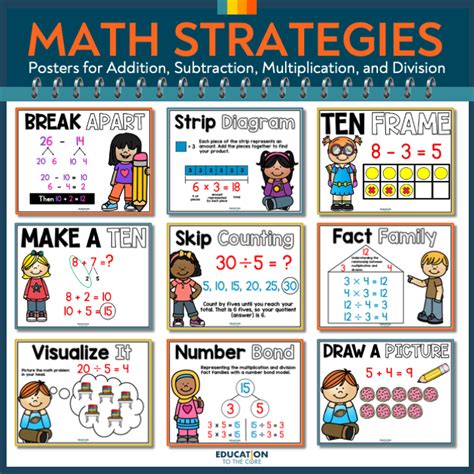 Math Strategies Posters | Education to the Core