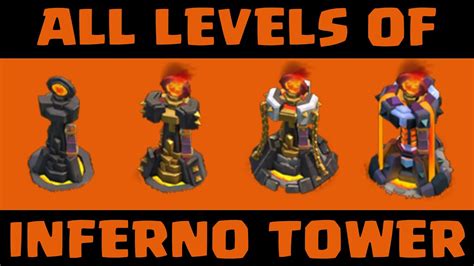 [Level 1 to Level 7] Inferno Tower all levels comparison | All Levels ...