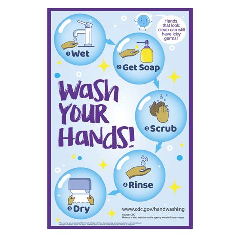 CDC Wash Your Hands Bubbles School Bathroom Sign | Safely6ft™