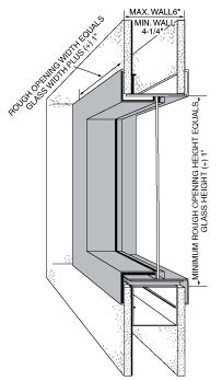 Lead Lined Window Frames | Radiation Shielding Window Frames