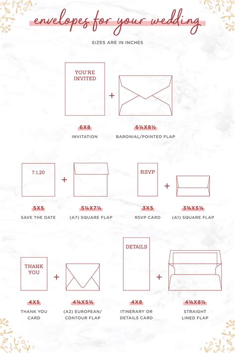 Common Envelope Sizes For Your Wedding Stationery Suite | Envelope size chart, Wedding ...