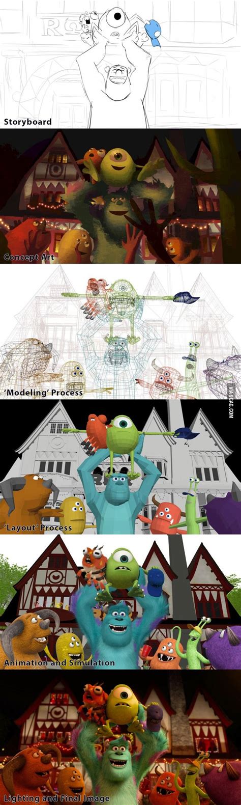 Monsters University behind the scenes: From sketchbook to screen ...