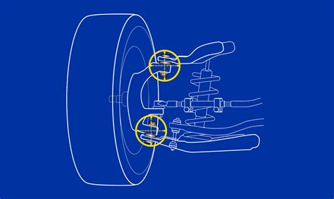 What is a Suspension Ball Joint? How do Ball Joints work? – 10 Second Racing