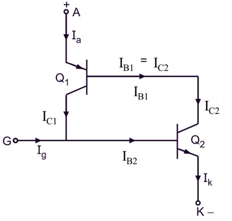 What is the Two Transistor Model (Analogy) of SCR (Thyristor ...