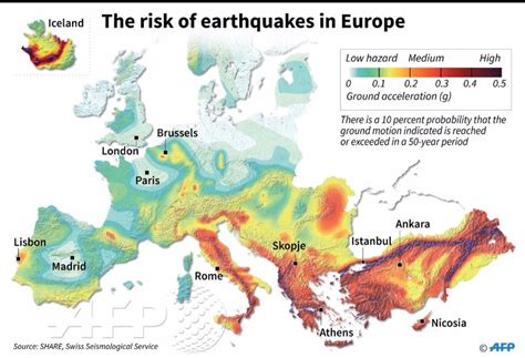 The risk of earthquakes in Europe : europe