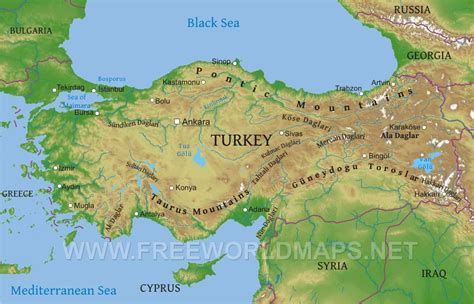 Turkey Physical Map