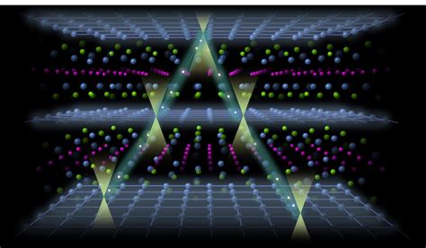 Research | U Arkansas Quantum Materials Lab