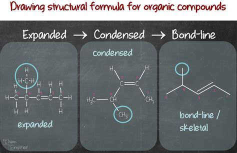 Organic Chemistry 101: Drawing the structures – ChemSimplified