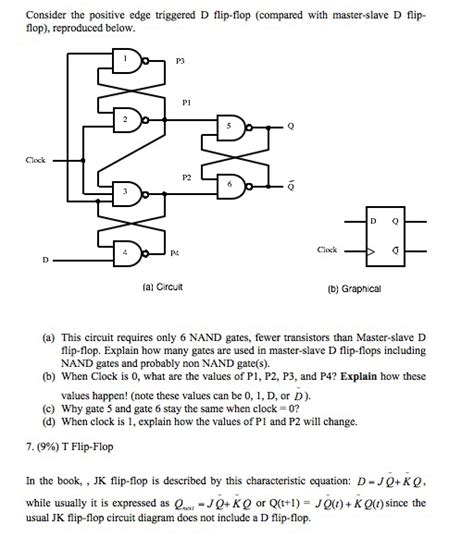 [DIAGRAM] Positive Edge Triggered Master Slave D Flip Flop Timing Diagram - MYDIAGRAM.ONLINE