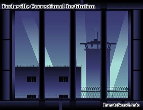 Turbeville Correctional Institution inmate search in SC