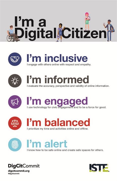 Infographic: I'm a digital citizen! | ISTE | Digital citizen, Digital citizenship, Digital literacy