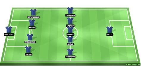 Everton vs Burnley: EFL Cup Match Preview