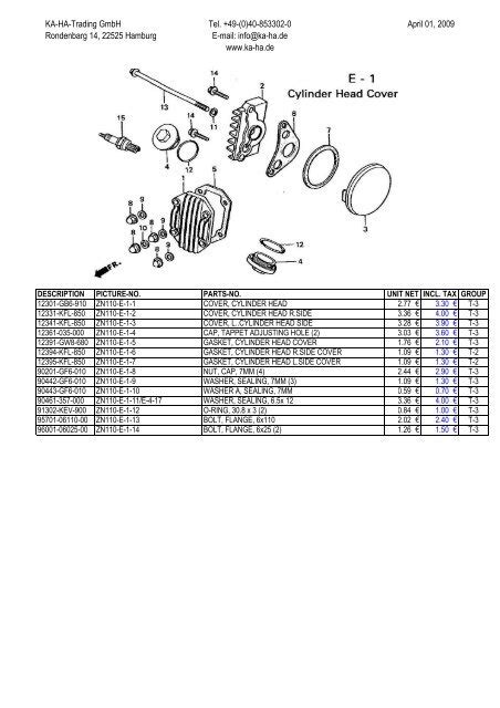 Honda Motorcycle Parts Catalog Pdf - Motorcycle for Life