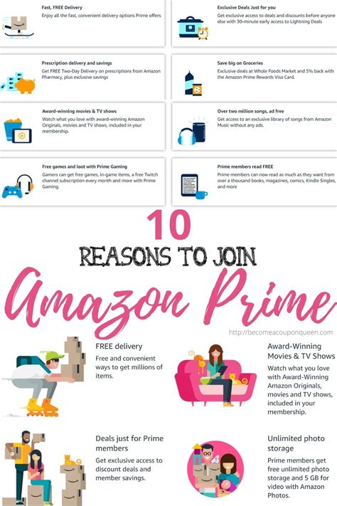 Amazon Prime Benefits and Membership Options (including a FREE trial)