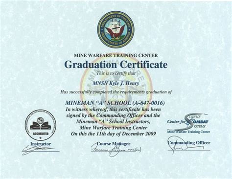 MINEMAN 'A' SCHOOL CERTIFICATE 2 | PPT