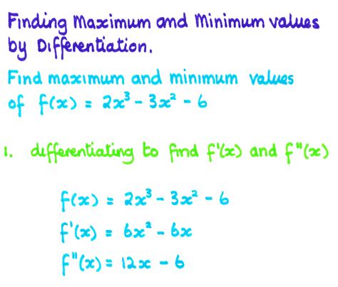 Differentiation Max and Min