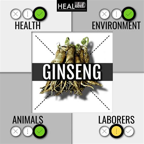 ginseng carbon footprint Archives | HEALabel