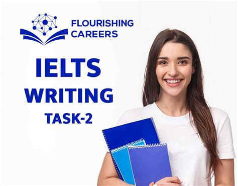 IELTS Writing Task May - Leading to success