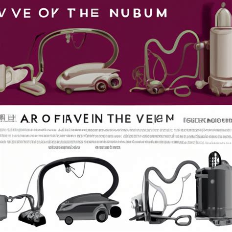 Who Invented the Vacuum Cleaner? A Historical Timeline of the Invention and Its Impact - The ...