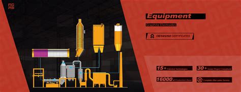 Graphite Electrode - Furnace and Refractory Materials Solution