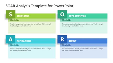 SOAR Analysis Template for PowerPoint