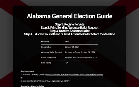 Alabama General Election Guide