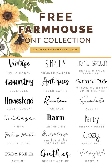 Farmhouse Font, Farmhouse Style, Modern Farmhouse, Cricut Explore ...