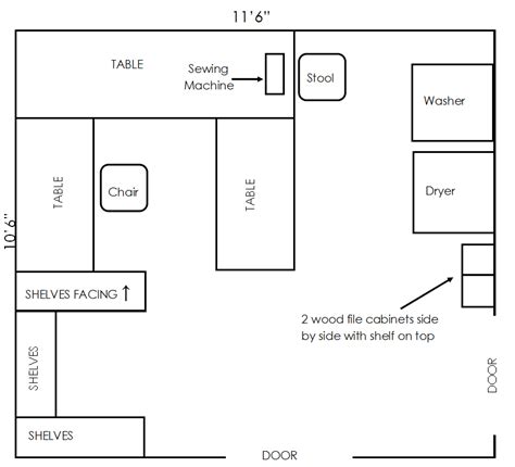 Small Craft Room Layout - bestroom.one