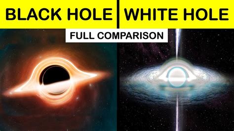 Black hole vs White hole Full Space Comparison in Hindi 2021 | White ...