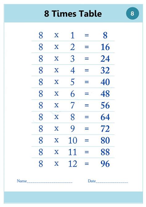 8 Times Table Chart - huesteaching.com