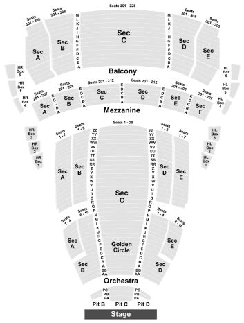 Buell Theatre Seating Chart Denver Co | Review Home Decor