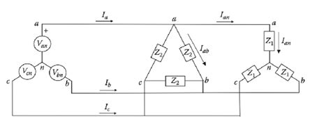 Solved (17') Problem 7. The voltage of the three-phase | Chegg.com