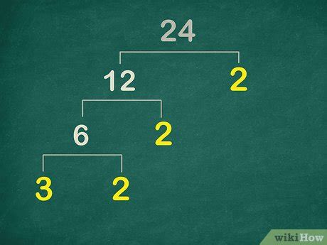 How to Determine the Number of Divisors of an Integer: 10 Steps