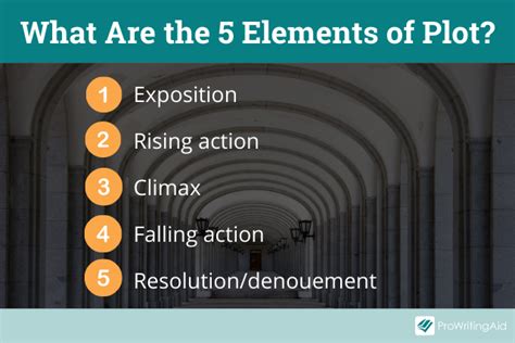 Story Elements: 7 Main Elements of a Story and 5 Elements of Plot (2023)