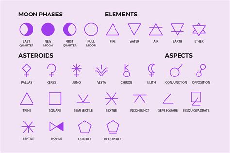 Astrology Symbols | Line Icon Pack. Present your design on this mockup. Includes special layers ...