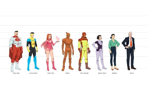 First Look At the Character Designs From the Invincible Animated Series