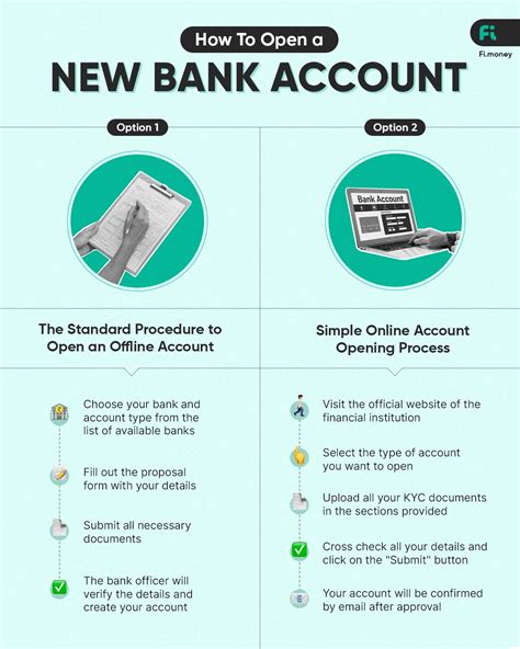 A Way To Open New Bank Account Without Valid KYC Documents