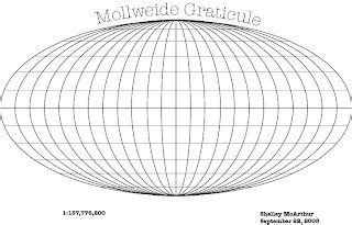 Shelley's Geog Blog: The Mollweide Projection