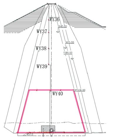 Construction layered model of a high rockfill dam. | Download Scientific Diagram