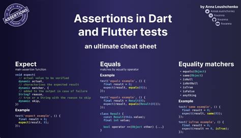 Assertions In Dart and Flutter tests: an ultimate cheat sheet