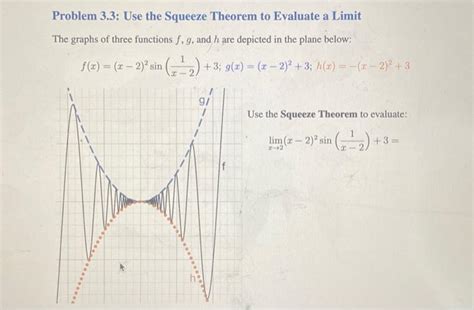 Solved Problem 3.3: Use the Squeeze Theorem to Evaluate a | Chegg.com